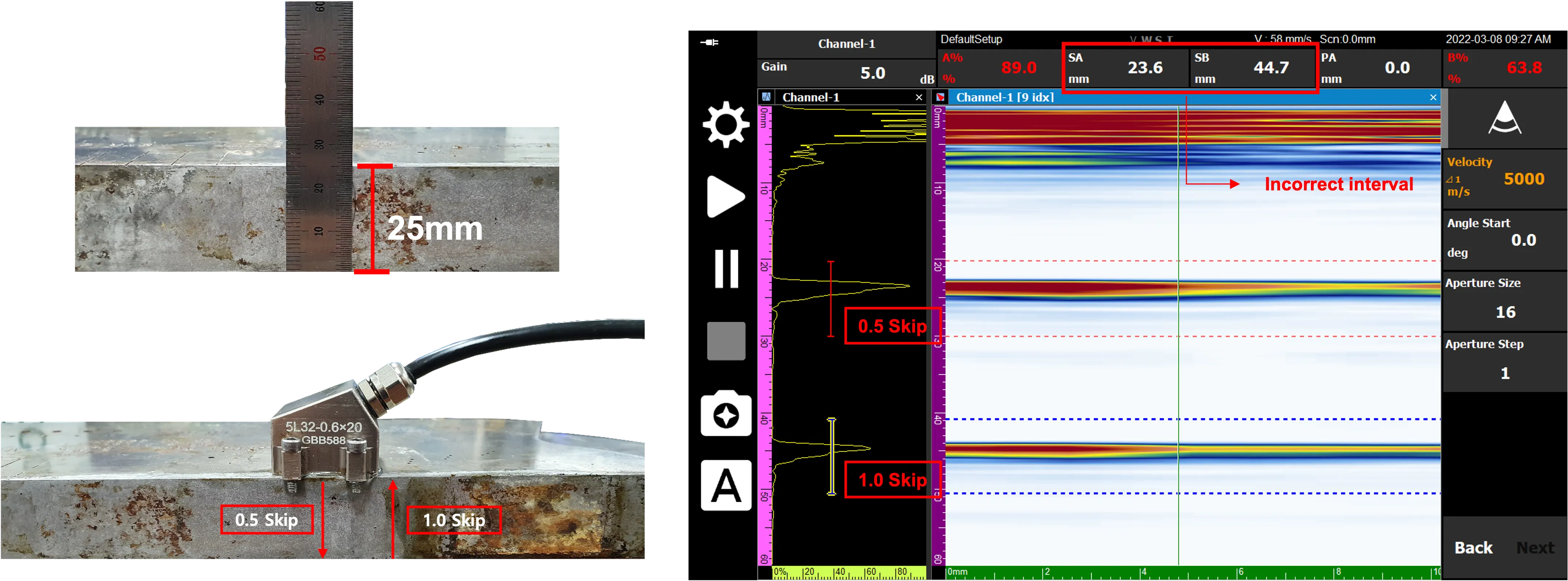 Example of Velocity Mismatch