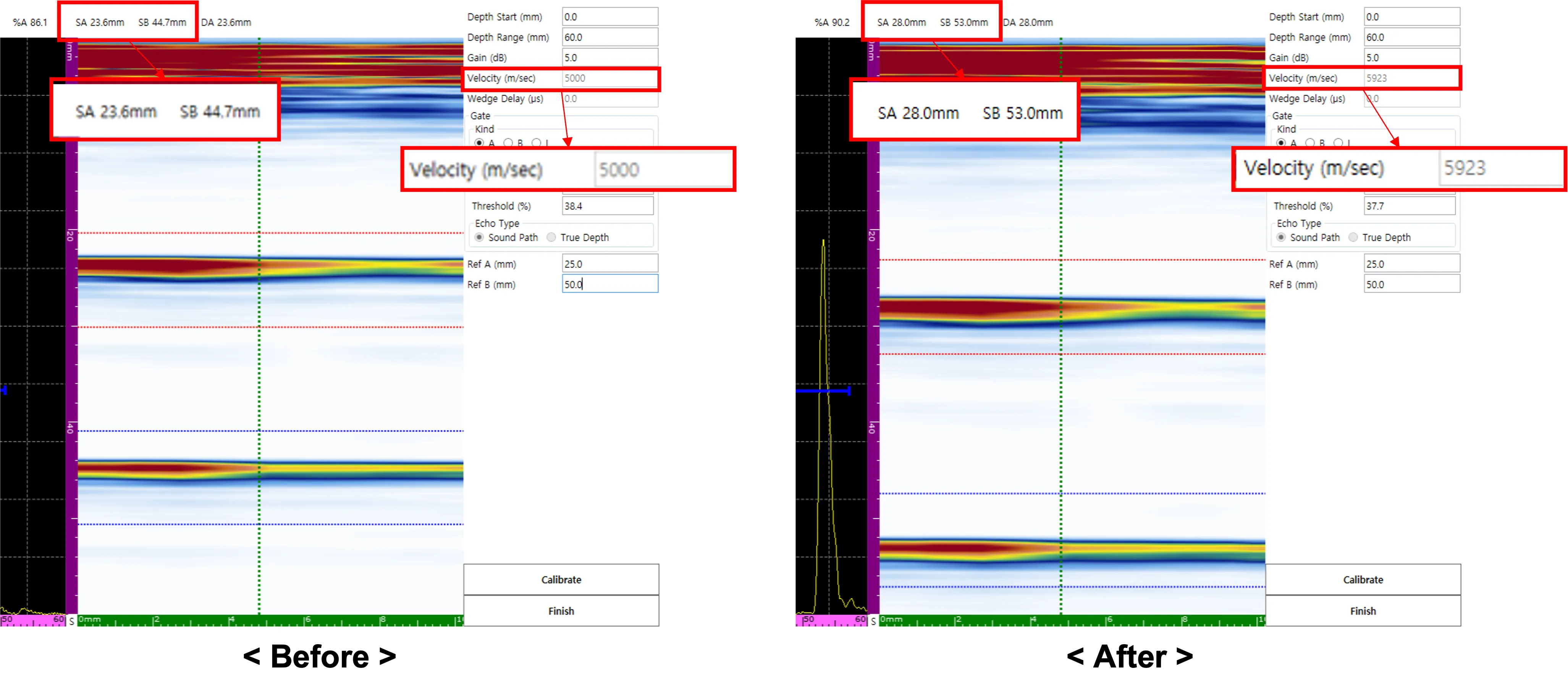 Checking Calibration Results