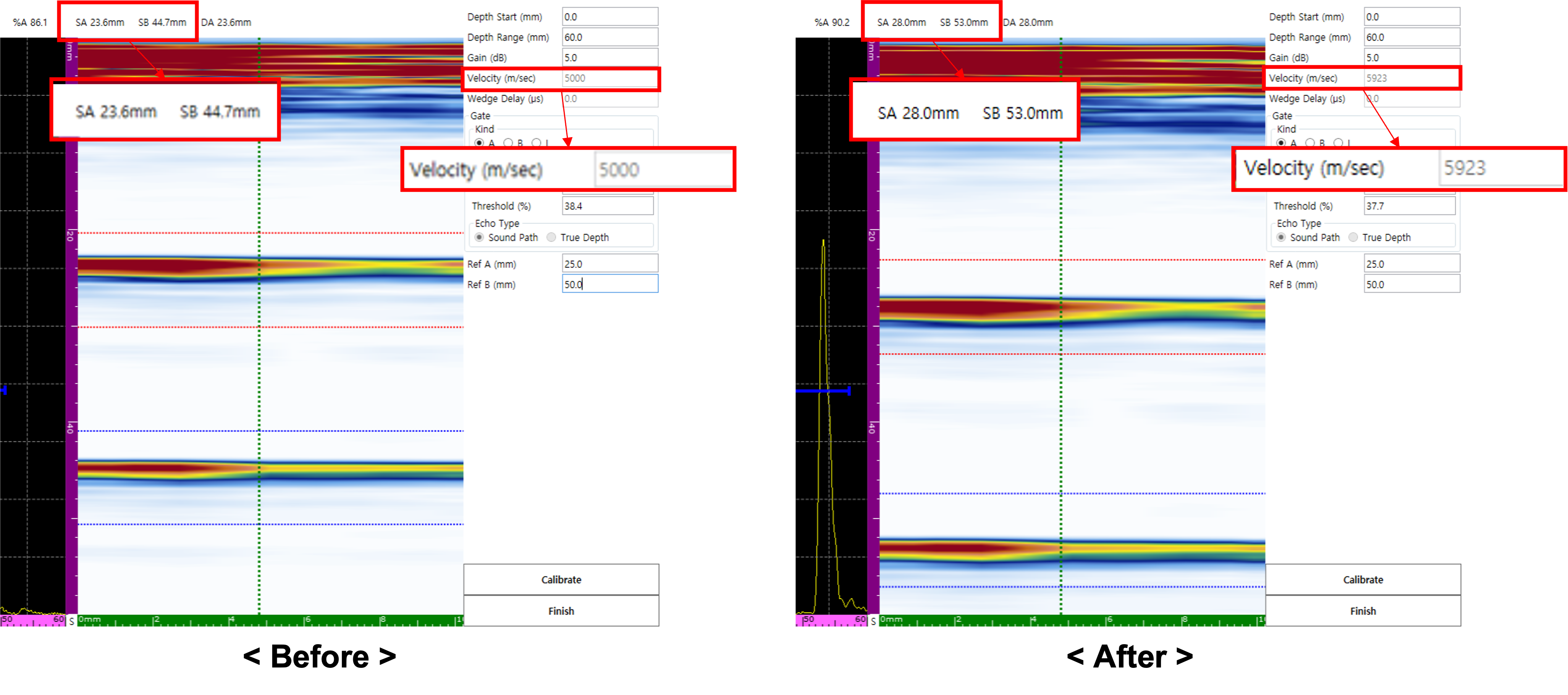 Checking Calibration Results