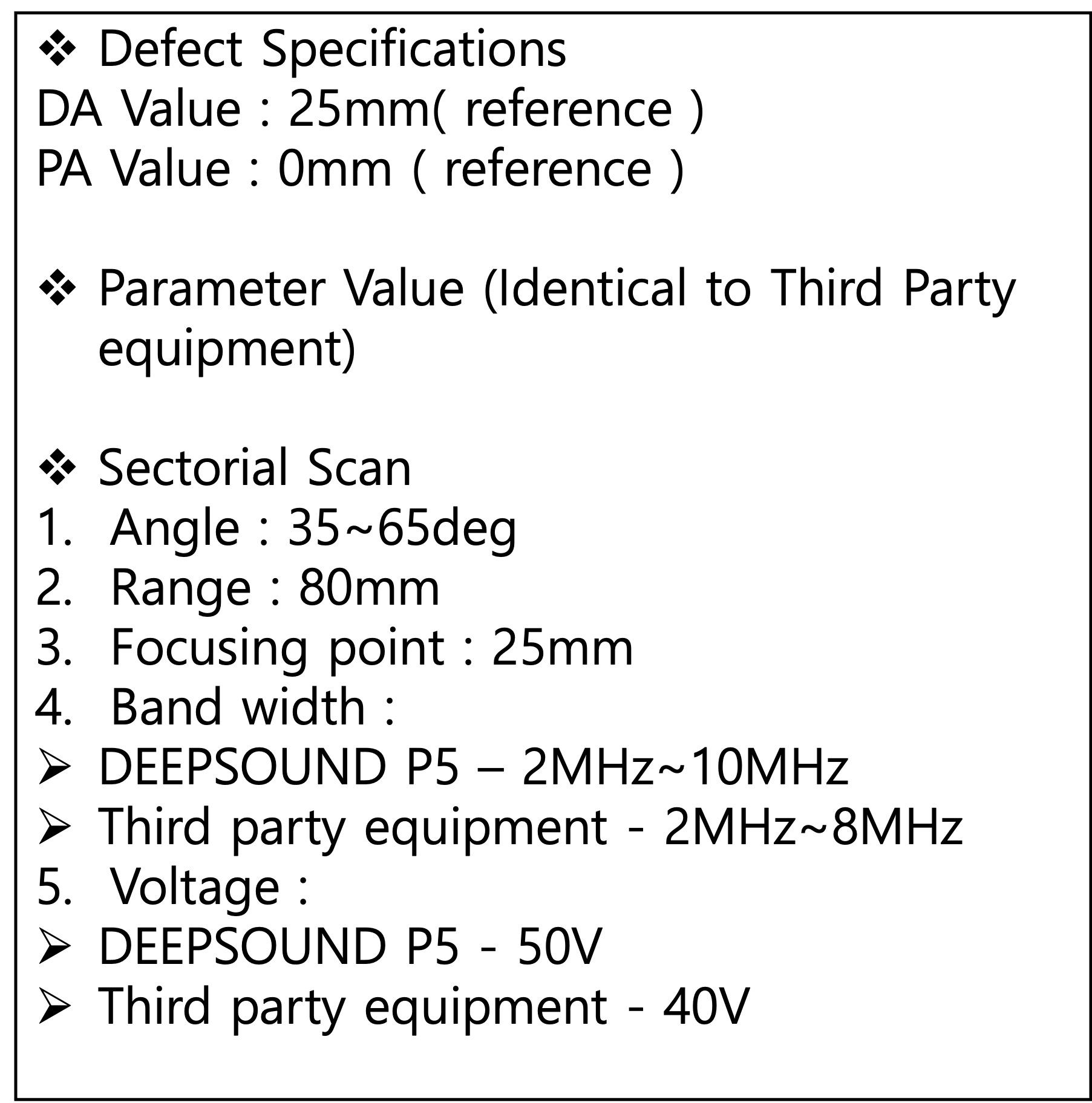 Comparison Table