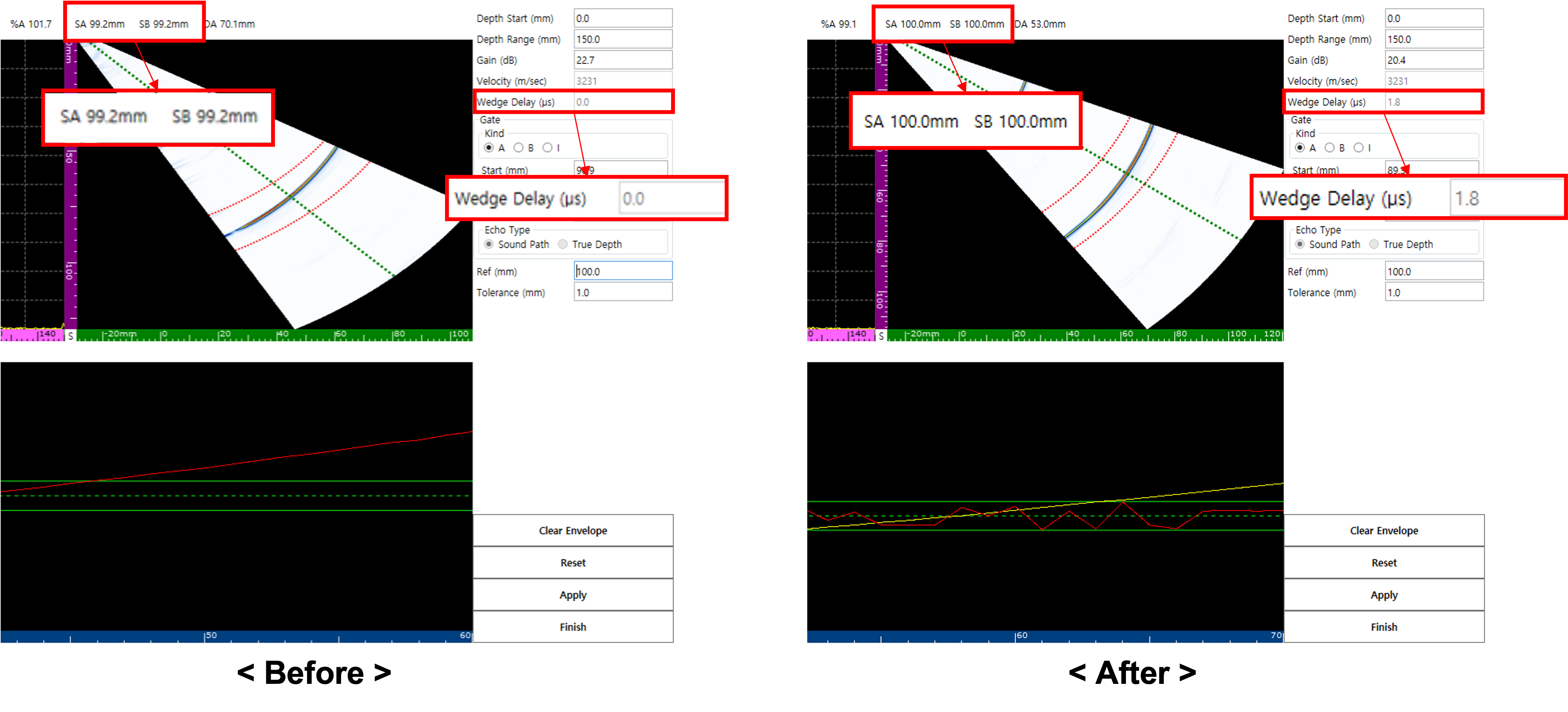 Calibration Value Application Complete